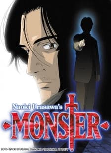 Monsterposter