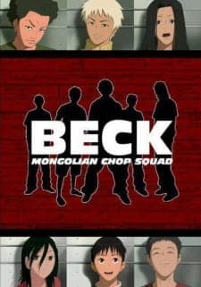 Beckposter