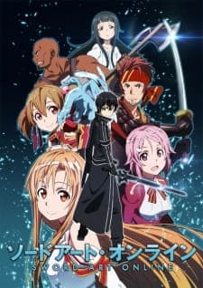 Sword Art Onlineposter