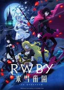 RWBY: Hyousetsu Teikokuposter