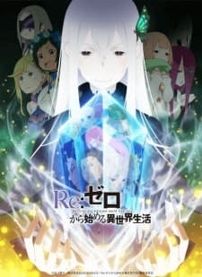 Re:Zero kara Hajimeru Isekai Seikatsu 2nd Seasonposter