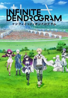 Infinite Dendrogramposter