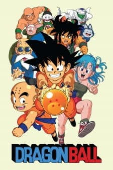 Dragon Ballposter