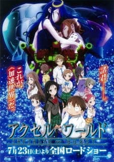 Accel World: Infinite∞Burstposter