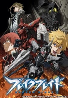 Break Bladeposter